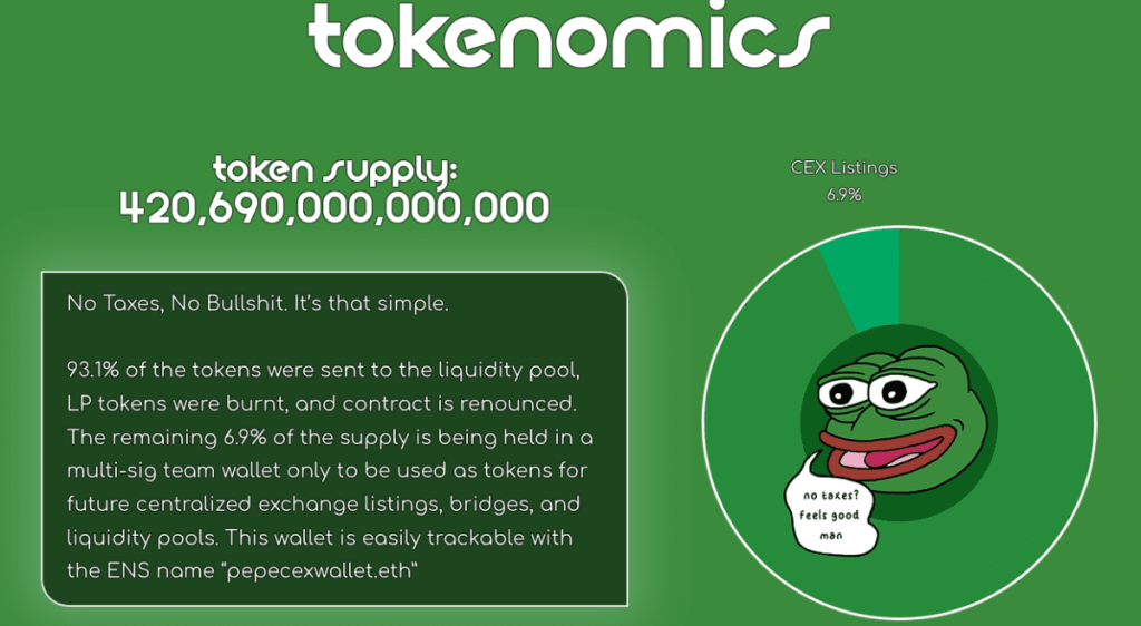 페페코인(PEPE)의 토크노믹스