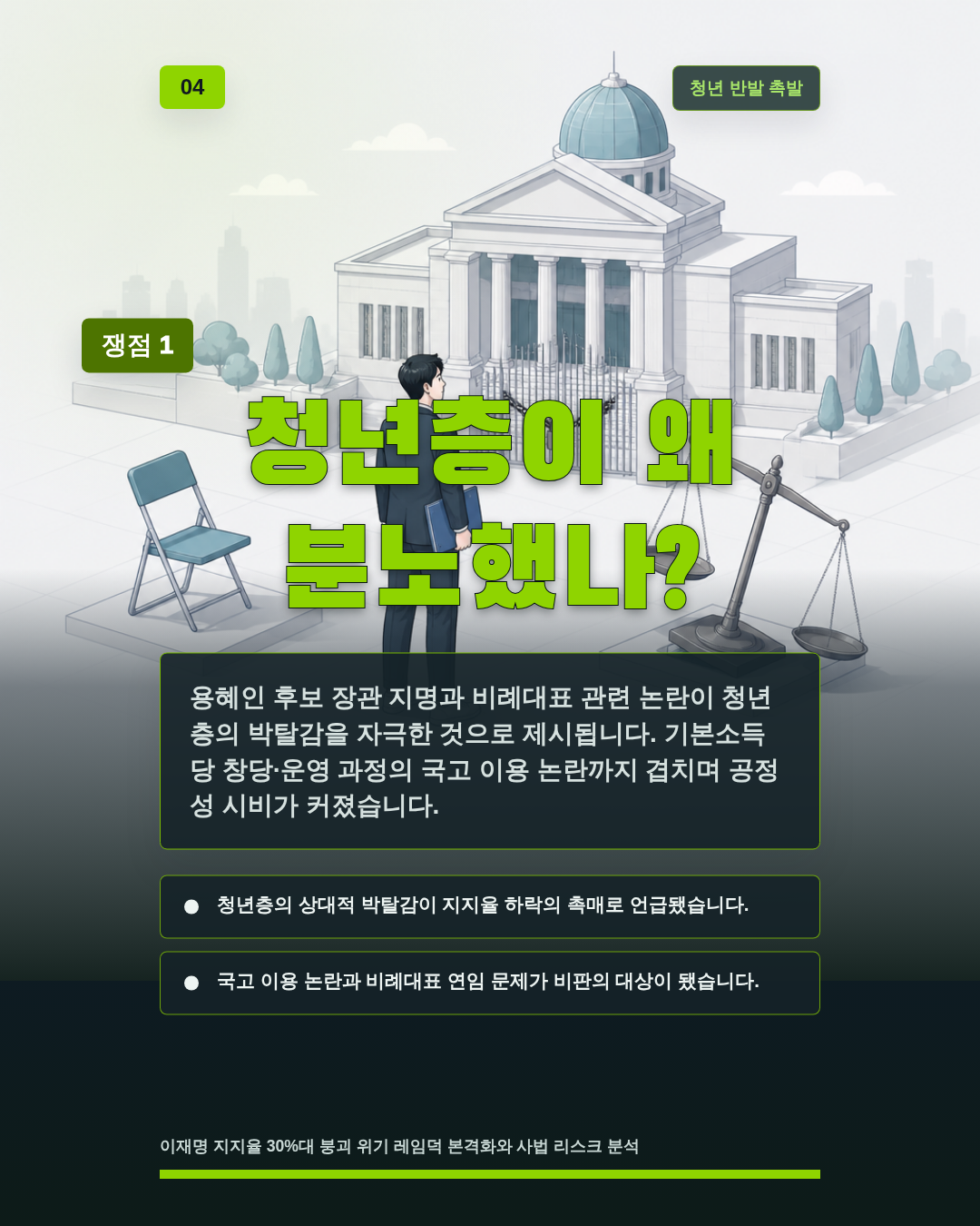 청년층이 왜 분노했나?
