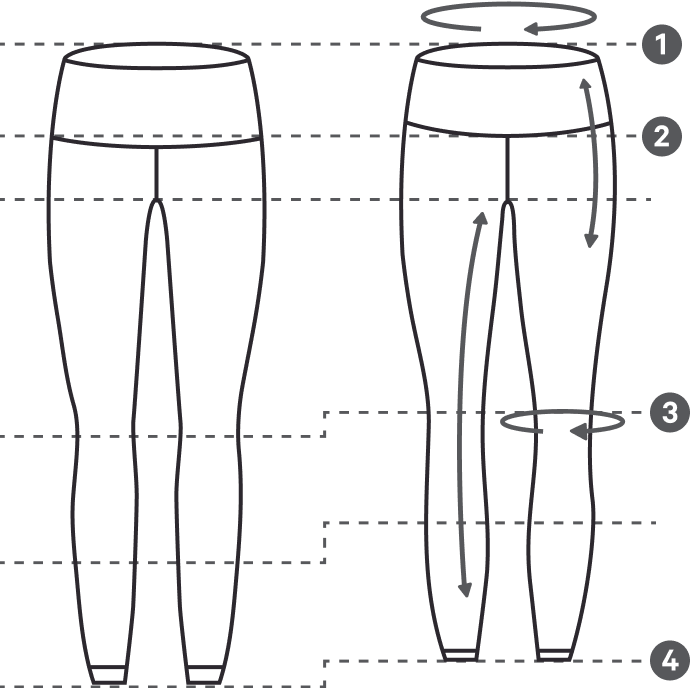 룰루레몬 여성 하의 글로벌핏, 아시아핏 차이(비교)