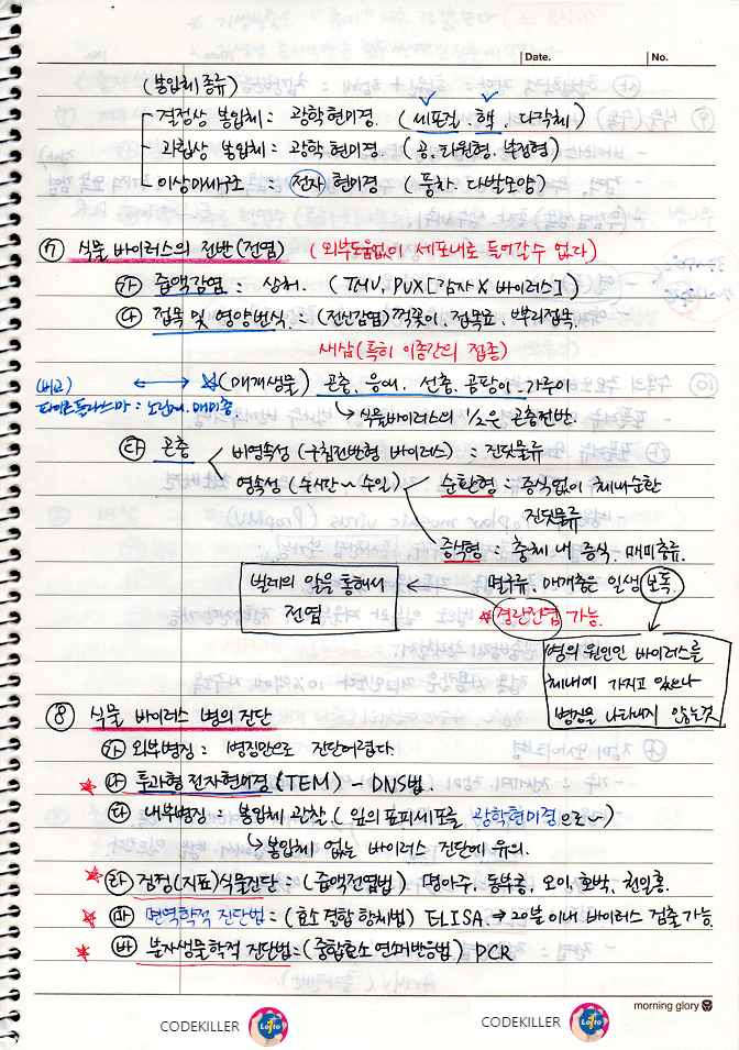 식물바이러스의 전반(전염)&#44; 식물바이러스 병의 진단