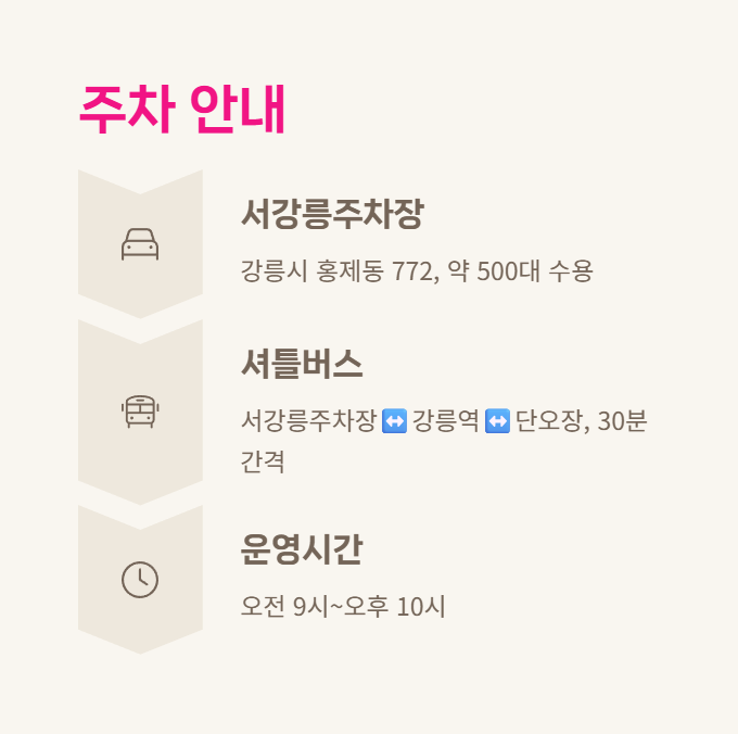 강릉 단오제 주차 안내