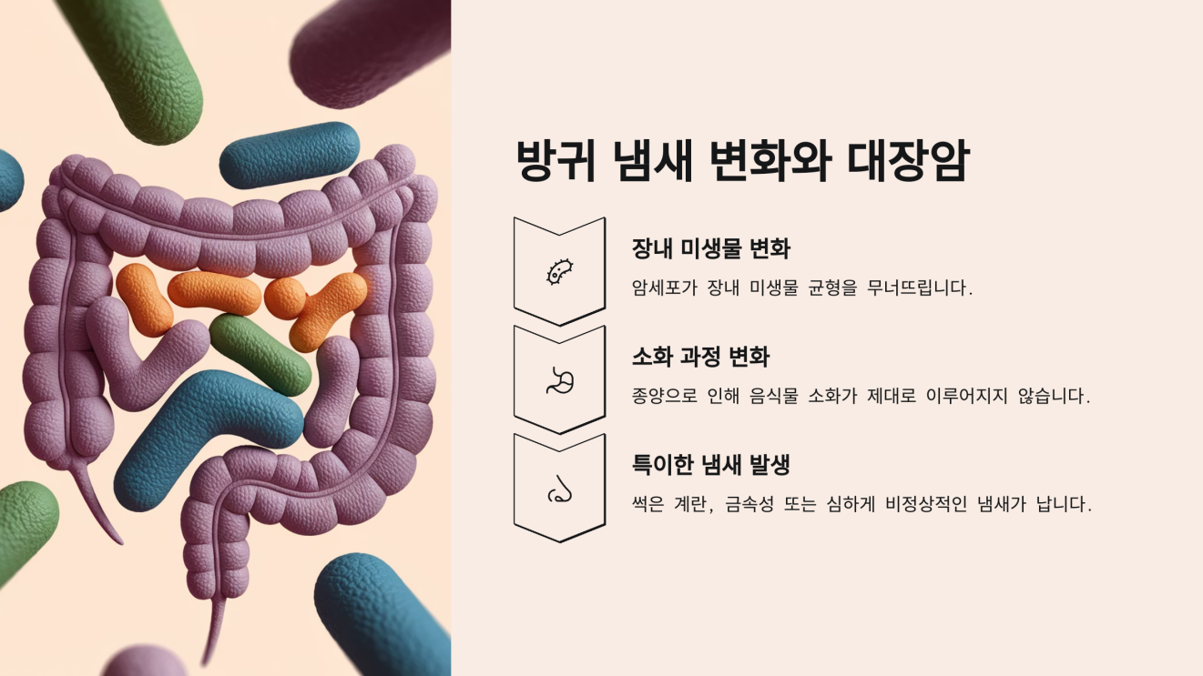 대장암 초기증상 방귀 냄새 3