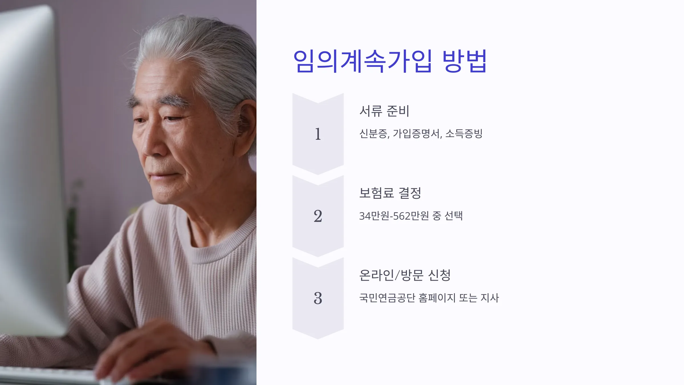 국민연금 임의계속가입제도 자격조건, 가입방법, 신청방법
