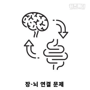 과민성 대장 증후군 증상 원인