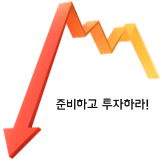 성공적인 주식투자 그리고 상장 폐지를 피하는 방법. (대표이사 변경,최대 주주 변경,투자 주의)