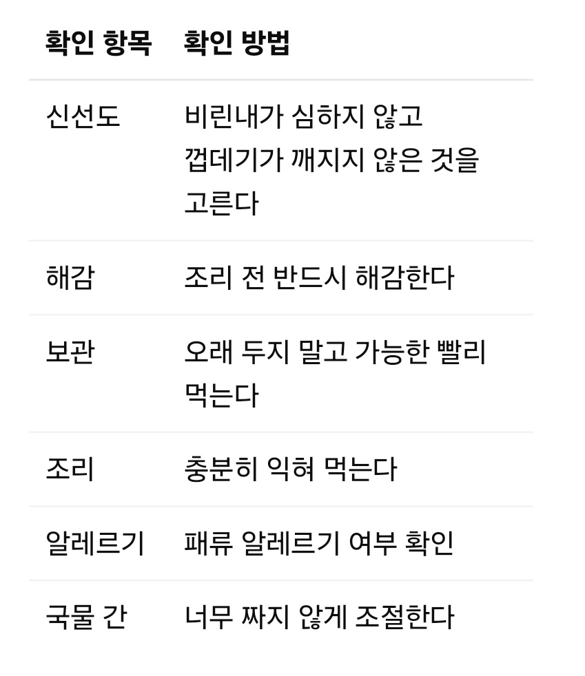 재첩 섭취 전 체크리스트