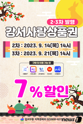 서울사랑 상품권 발행일정 구매방법