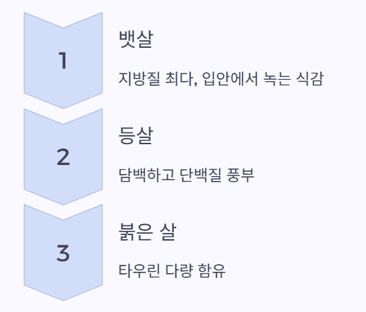 고르는법