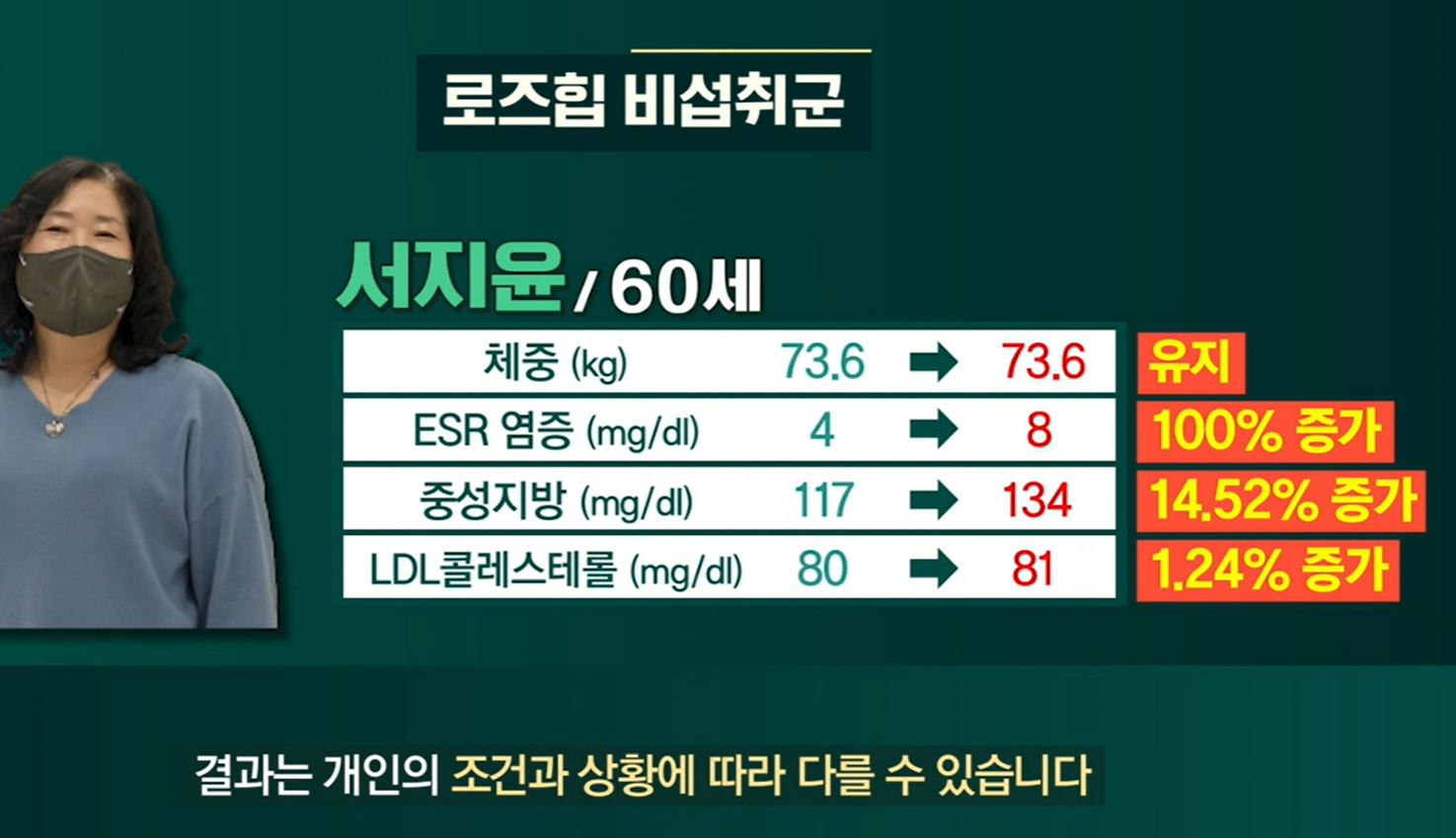 로즈힙퓨레