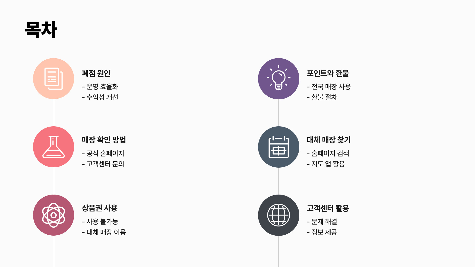 홈플러스 폐점 소식과 대처법 총정리