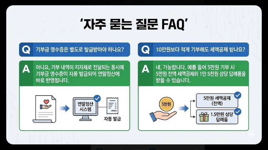 고향사랑기부제 답례품추천 기부방법 신청절차