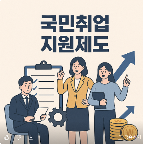 국민취업지원제도