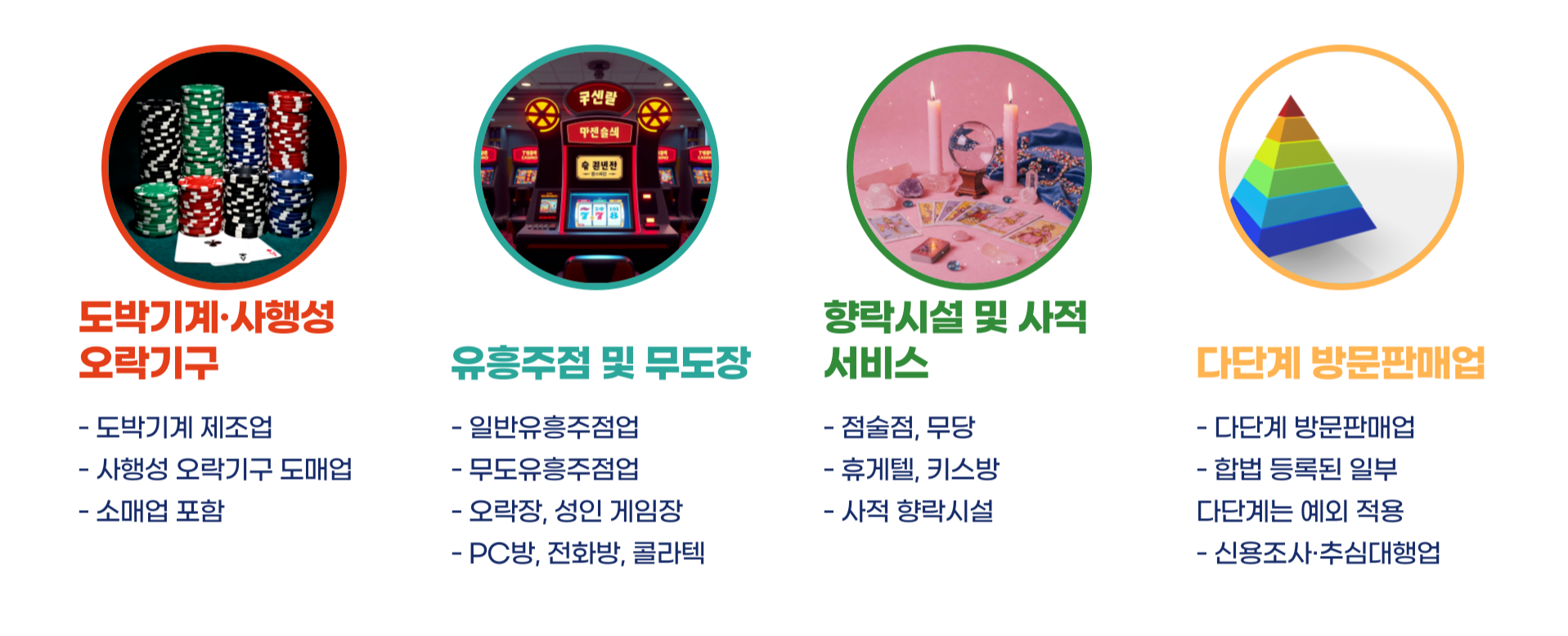 소상공인 정책자금 제외업종 총정리 블로그 글 이미지 3