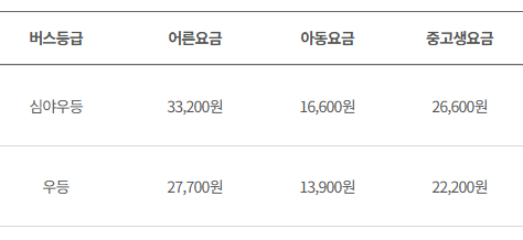유성 인천공항 리무진 버스 시간표 요금 예매방법