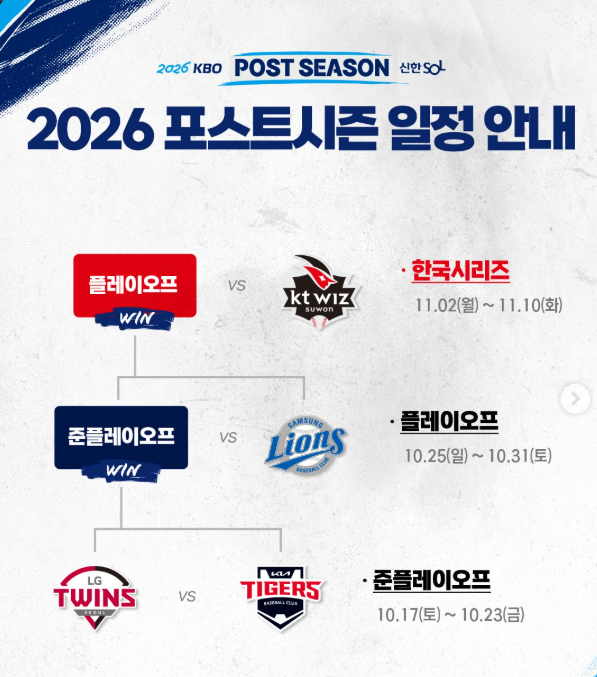 포스트 시즌