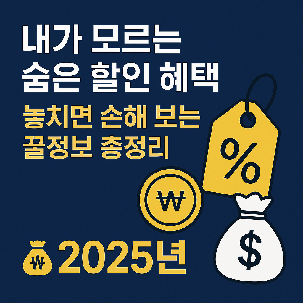 2025년 놓치면 손해 보는 숨은 할인 혜택 및 꿀정보 총정리 배너, % 태그와 돈 주머니 아이콘 으로 시각화