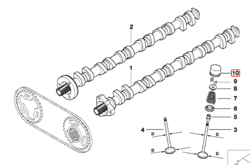 BMW M54 엔진의 캠샤프트와 유압 태핏(Hydraulic Tappet) 부품 구조도 &ndash; 태핏 위치 도식화