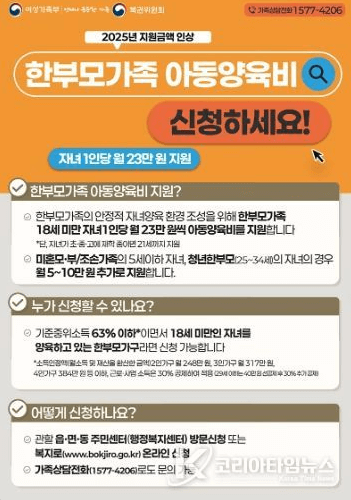 2025 한부모가정 양육비지원 관련사진