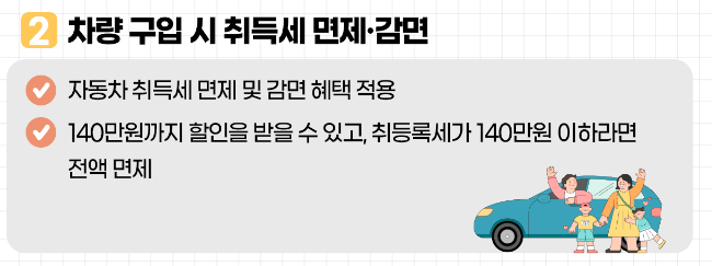 다자녀 혜택 총정리