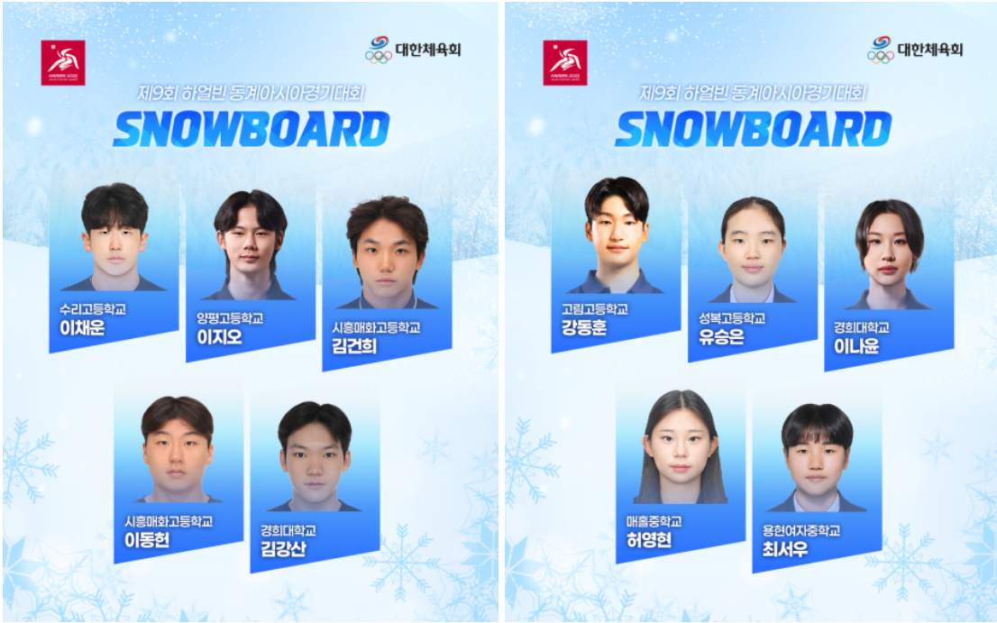 스노보드 참가선수