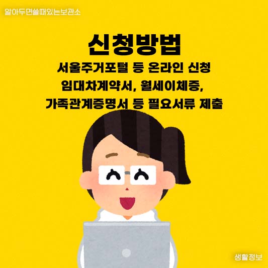 2025년 청년월세지원 서울시 