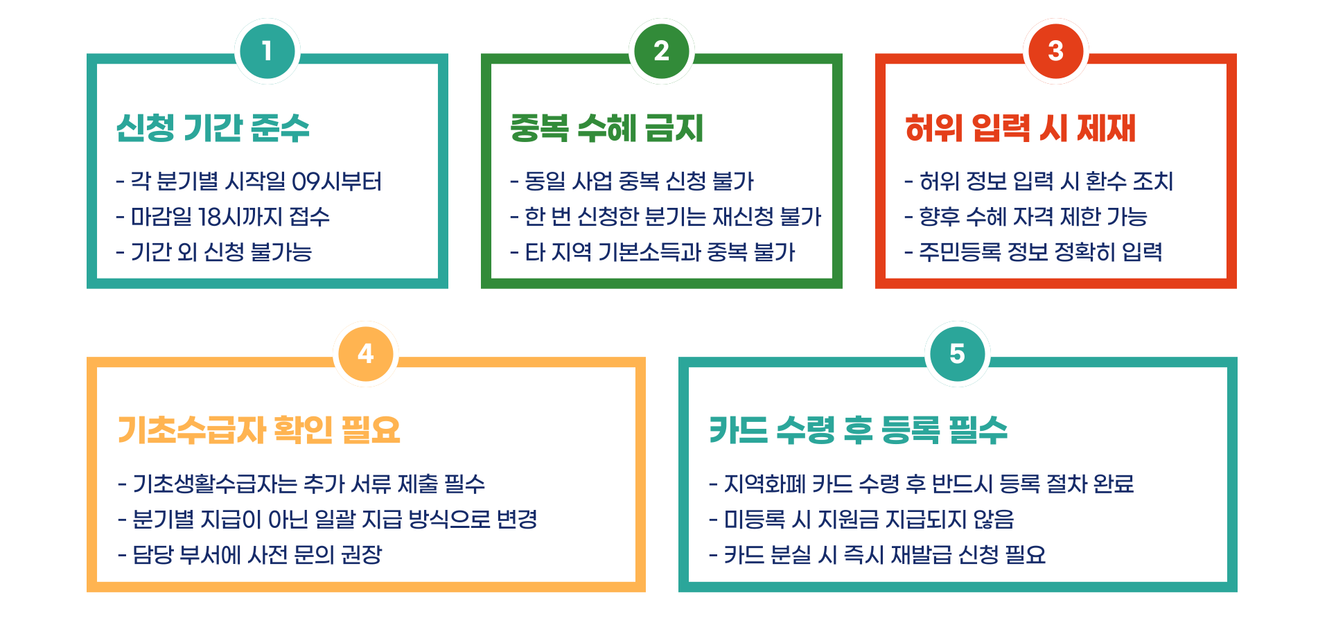 경기도 청년 기본소득 총정리 블로그 글 이미지 9