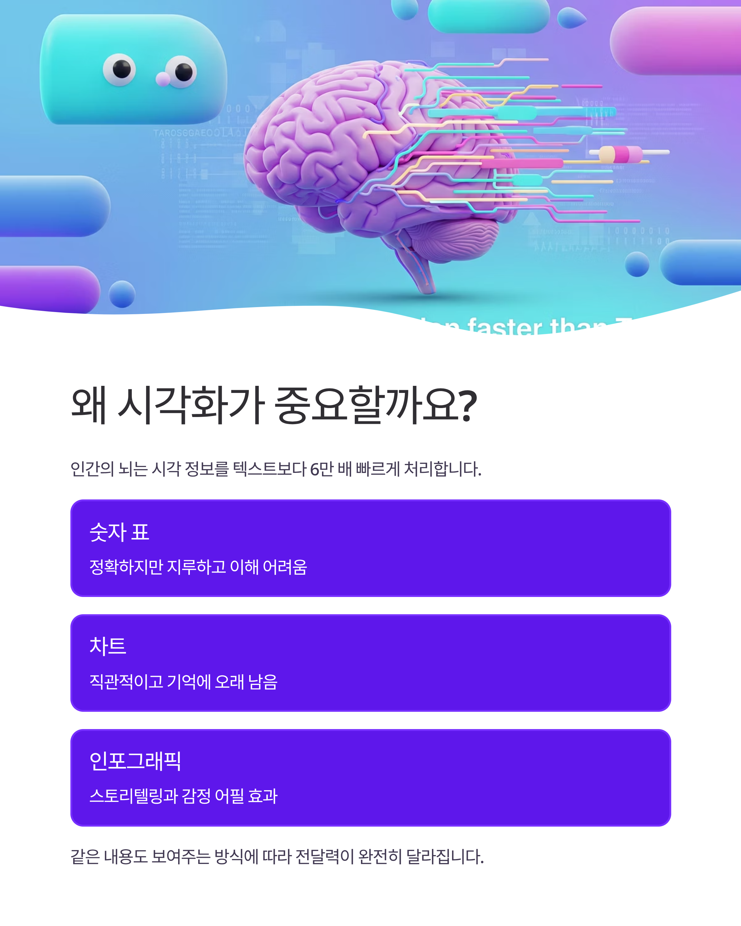 데이터 시각화 완전 정복