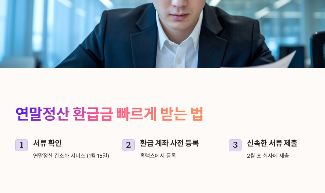 연말정산 환급금 빠르게 받는 법
