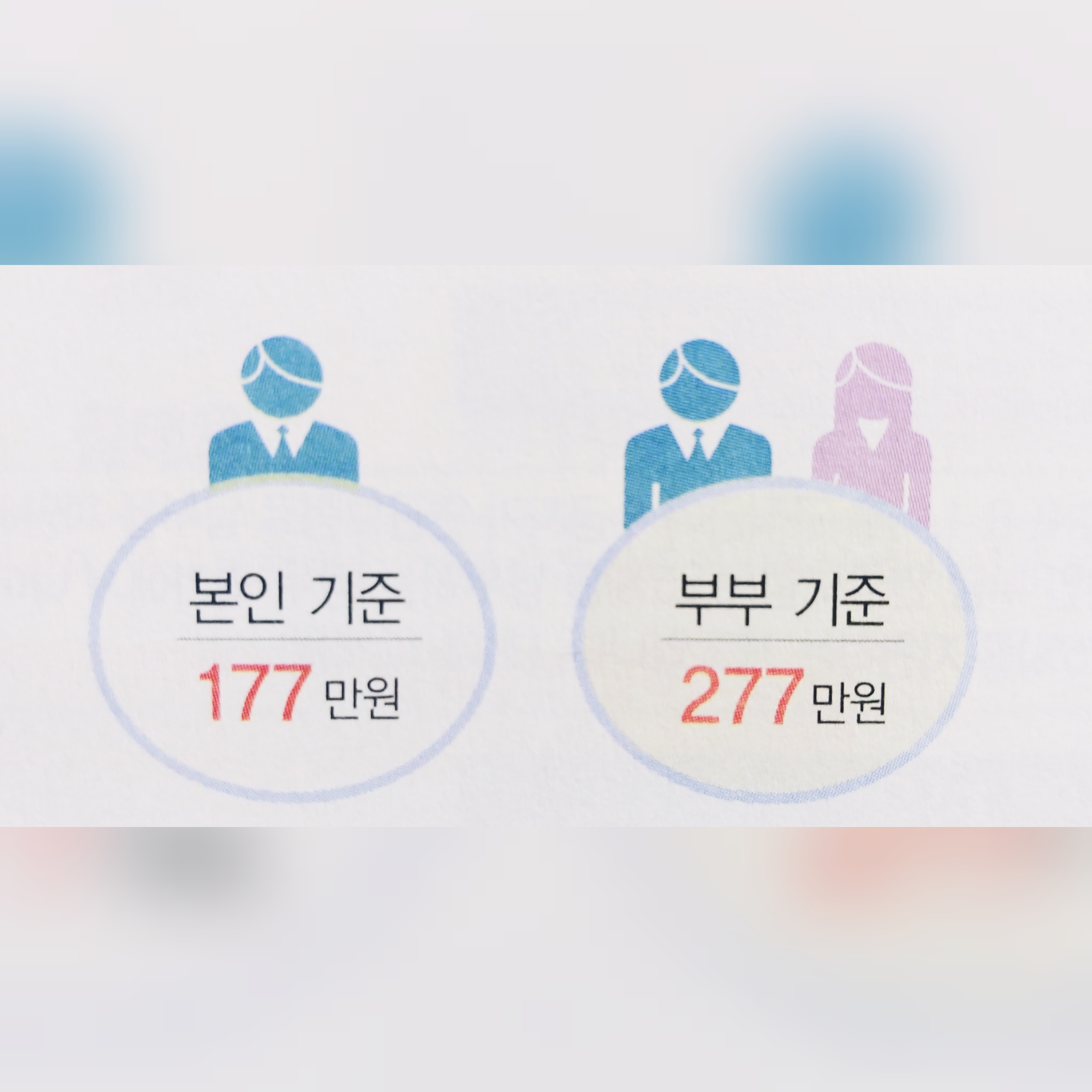 노후 생활비