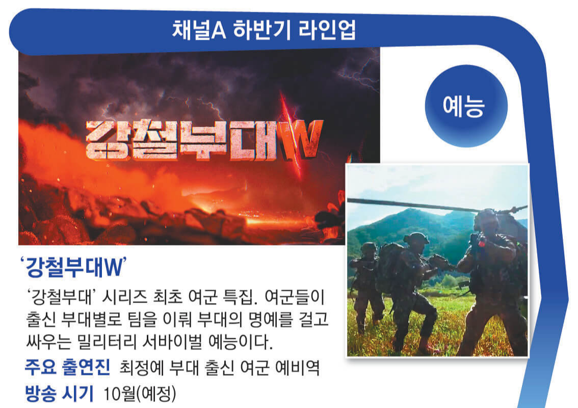 강철부대W