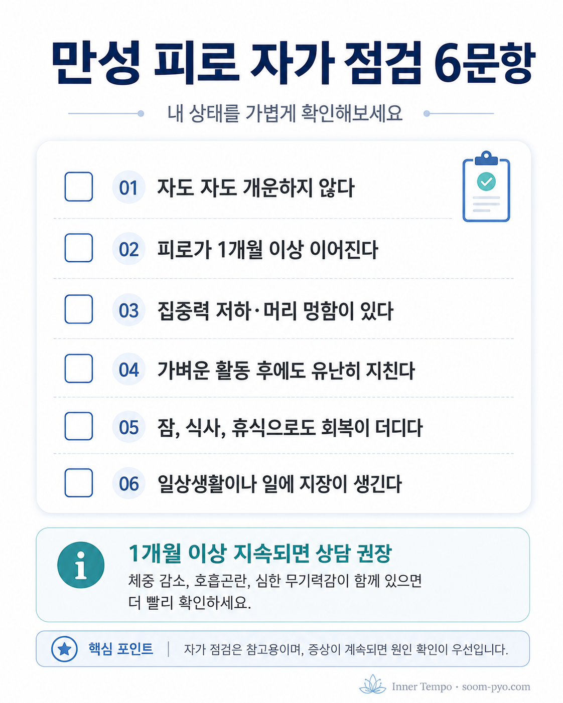만성 피로 자가 점검 안내
