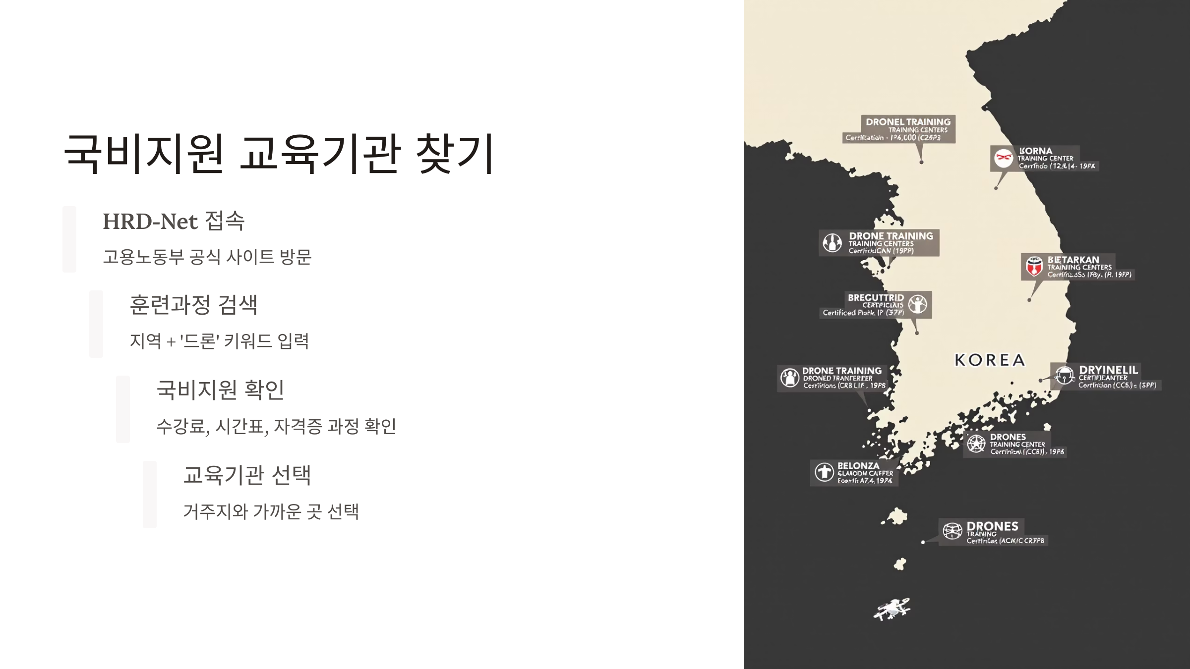 국비지원이 가능항 교육기관 정리 표