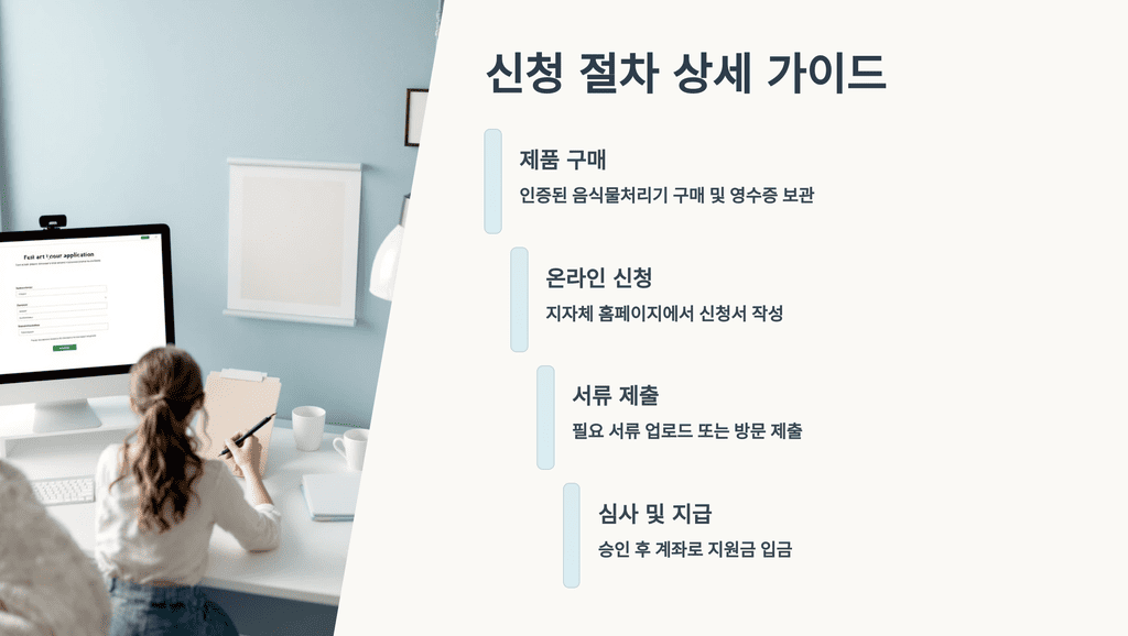 신청 절차 상세 가이드