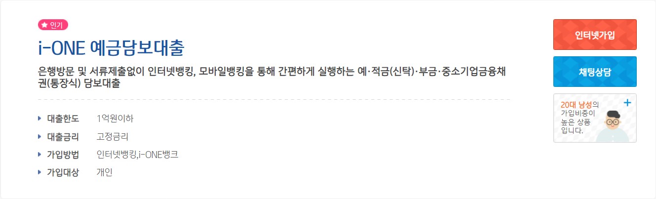 기업은행 i-ONE 예금담보대출