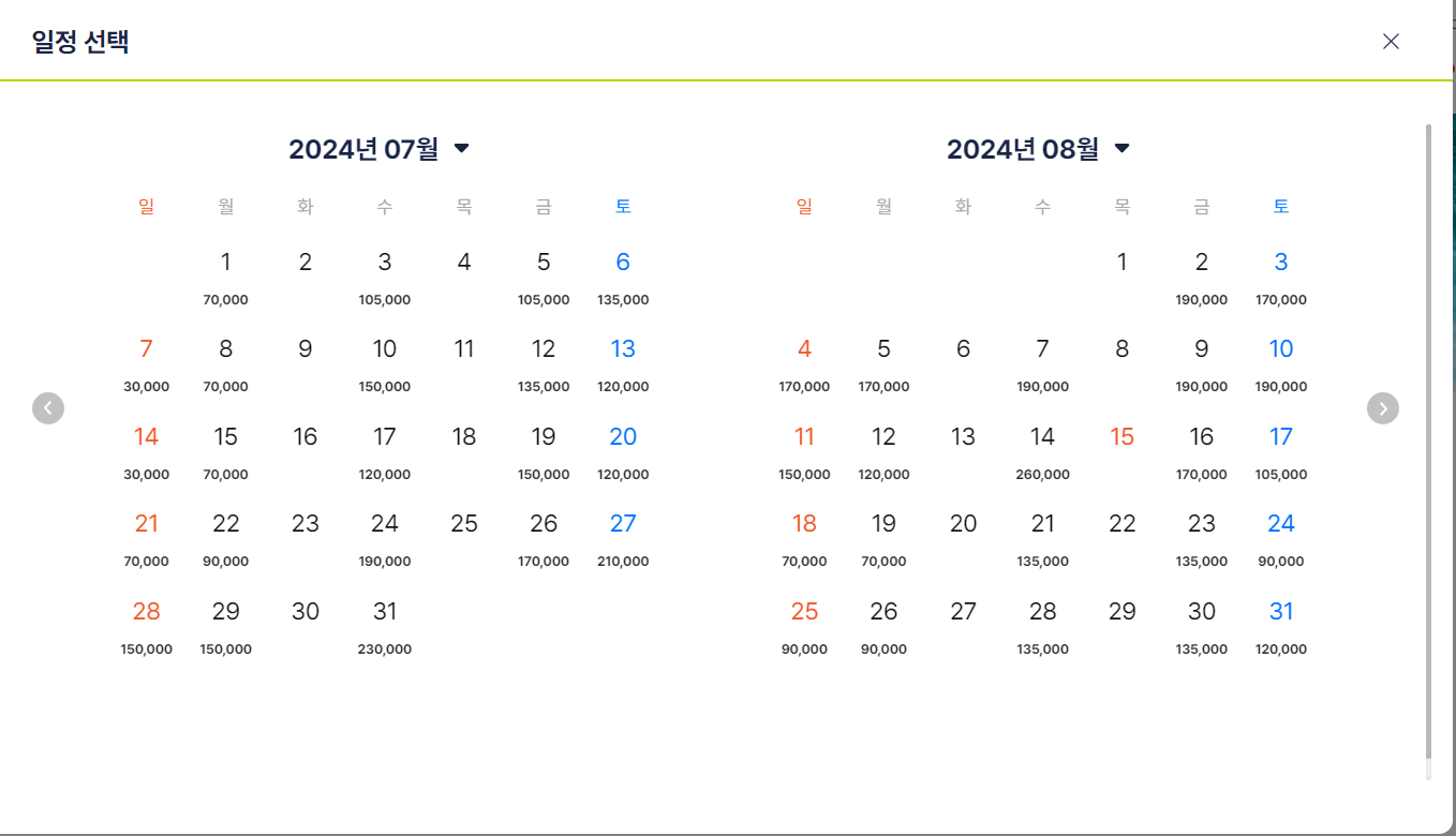 일본 미야코지마 직항 정보, 가볼만한 곳, 숙소 정보 총정리