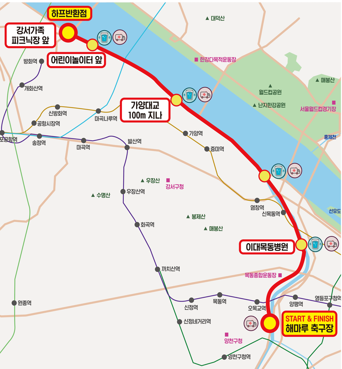 양천마라톤 하프코스 설명