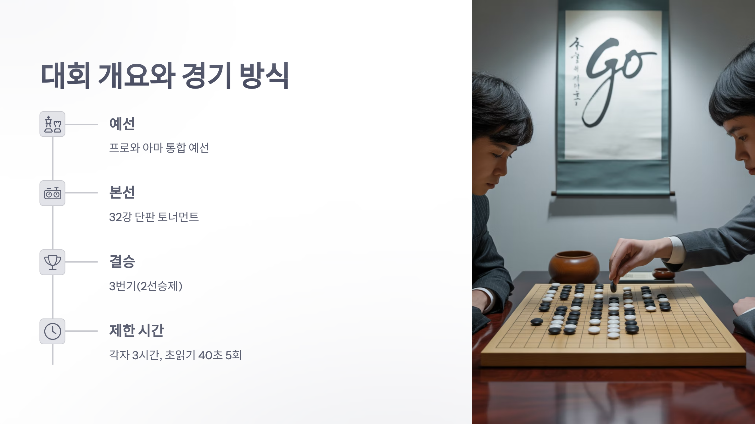 참조-엘지배-바둑-2