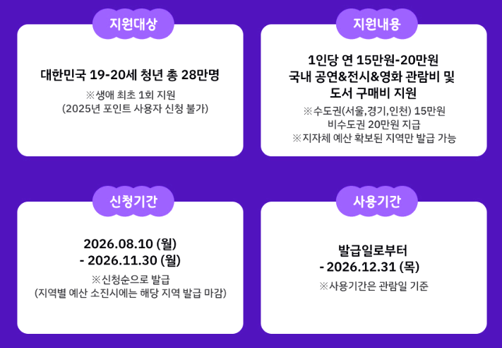 문화예술패스