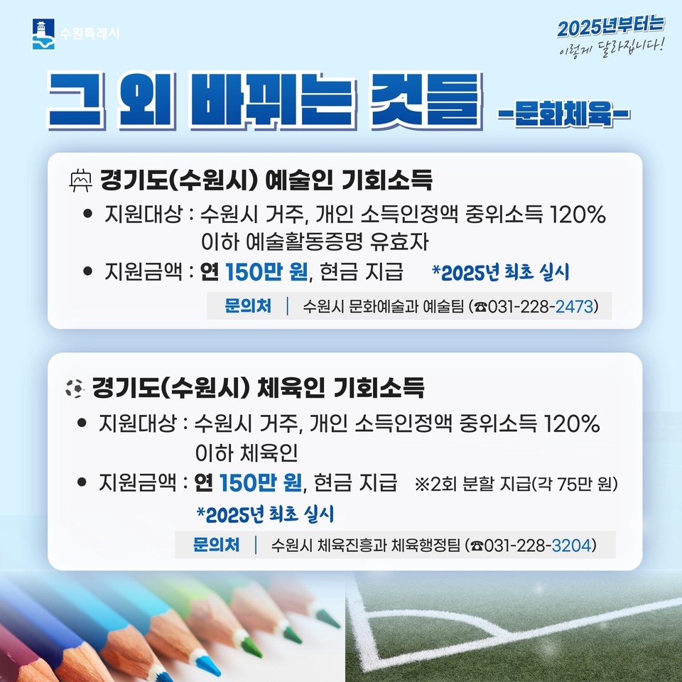 그 외 바뀌는 것들