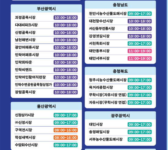 수산물 할인행사 전통시장에서 2만원 환급받기