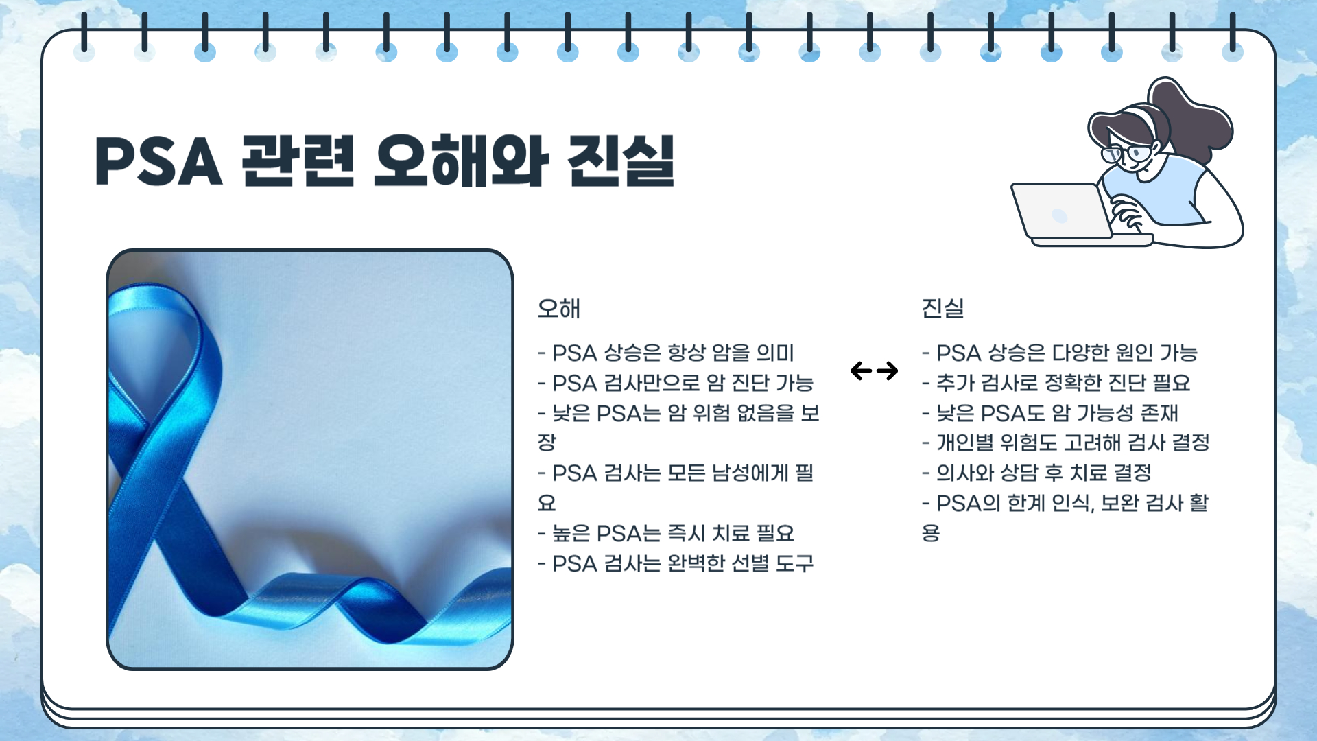 전립선암 PSA 수치 검사