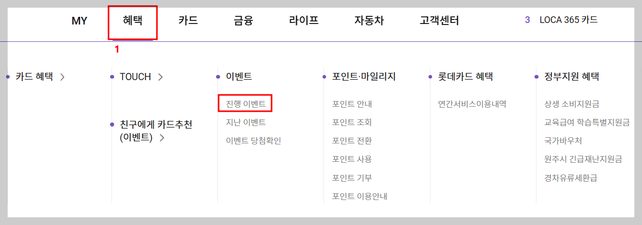 자동차세카드혜택