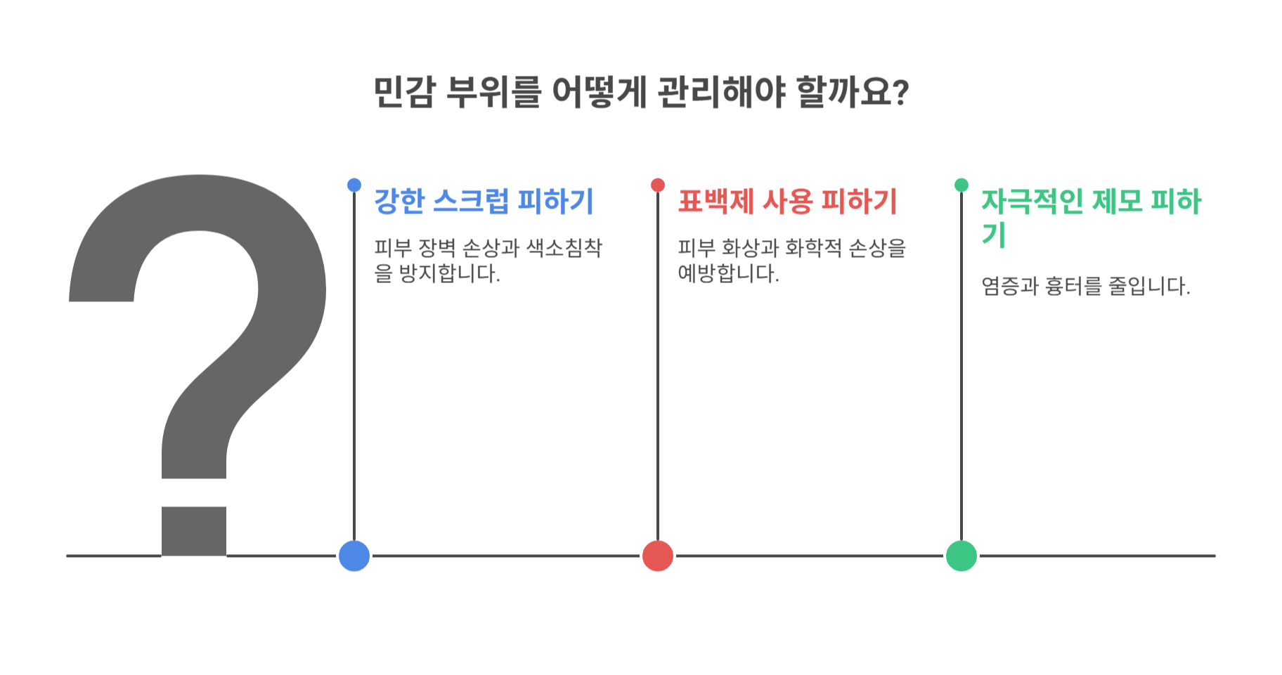민감 부위 관리 시 절대 피해야 할 행동