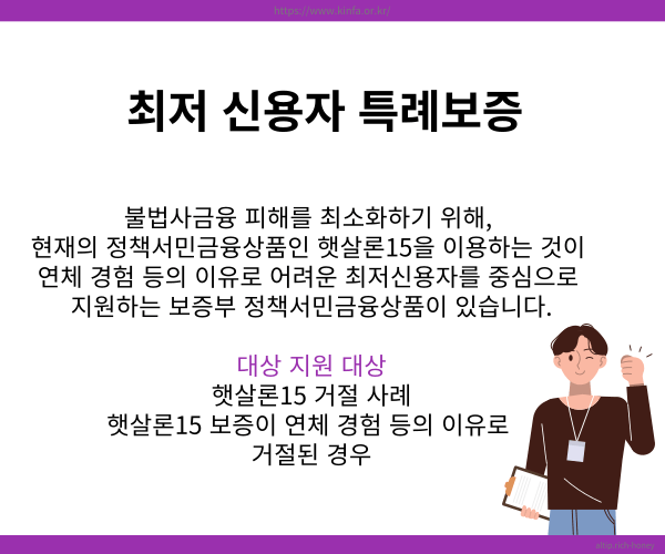 채무통합 대환대출
