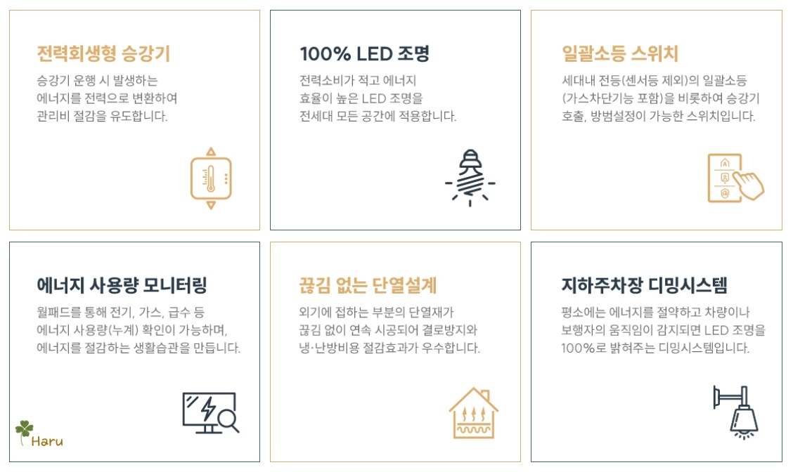유성하늘채하이에르
