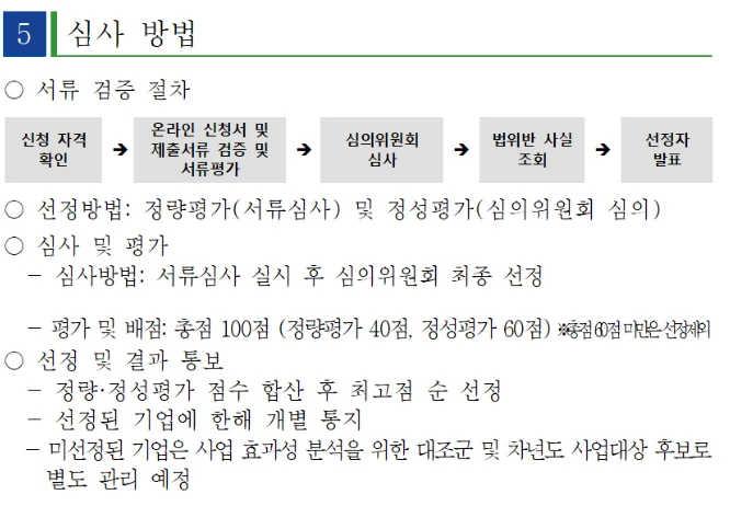 경기도 4.5일제 시범사업 기업 신청 총정리 2025