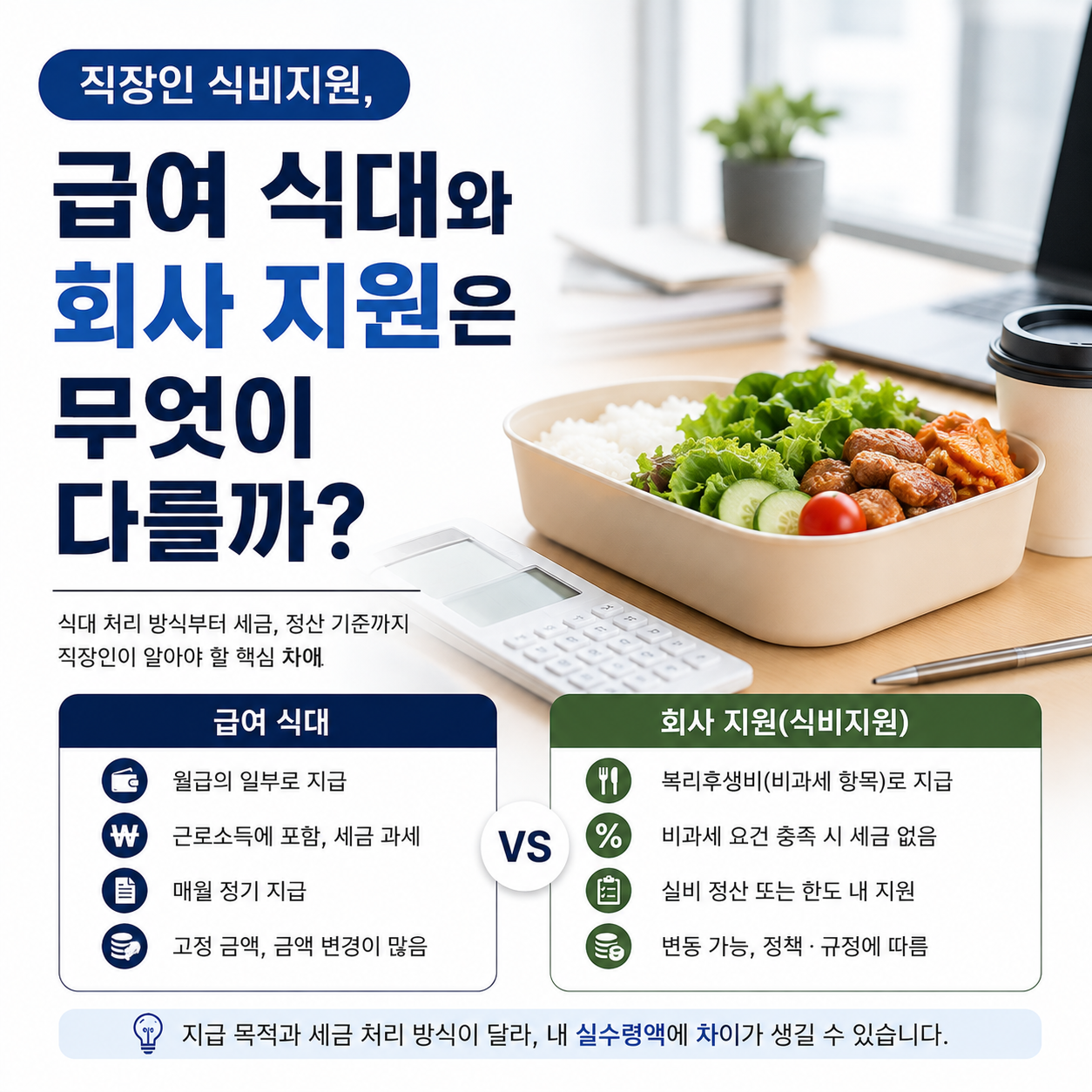 직장인 식비지원, 급여 식대와 회사 지원은 무엇이 다를까