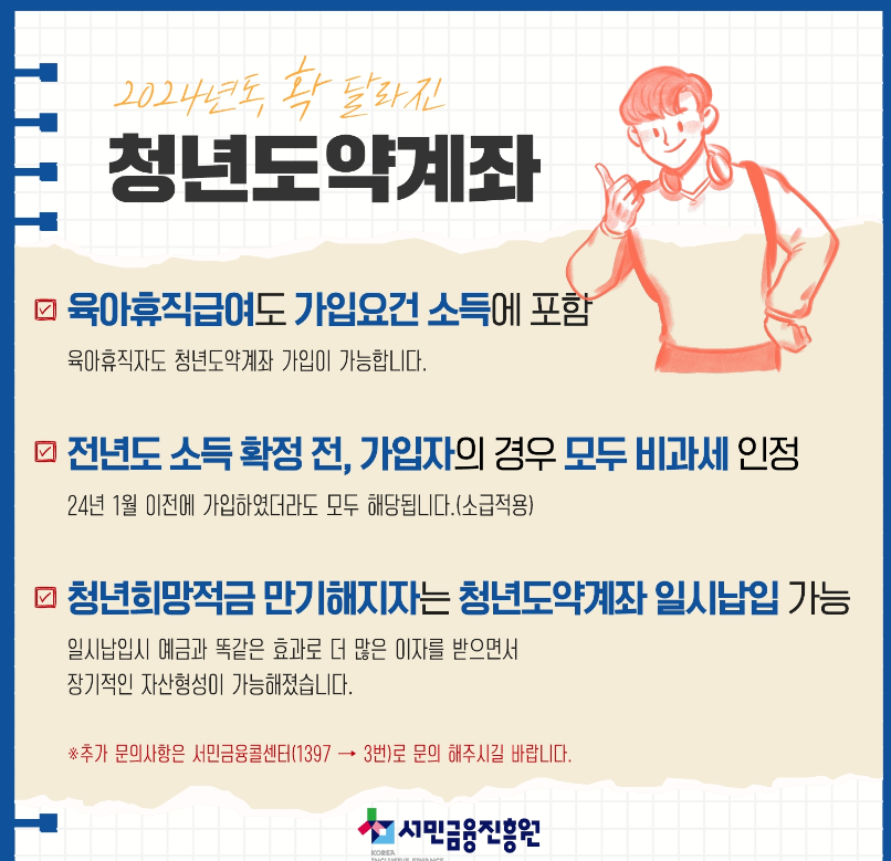 청년도약계좌 2024년도 달라지는 점 서민금융진흥원