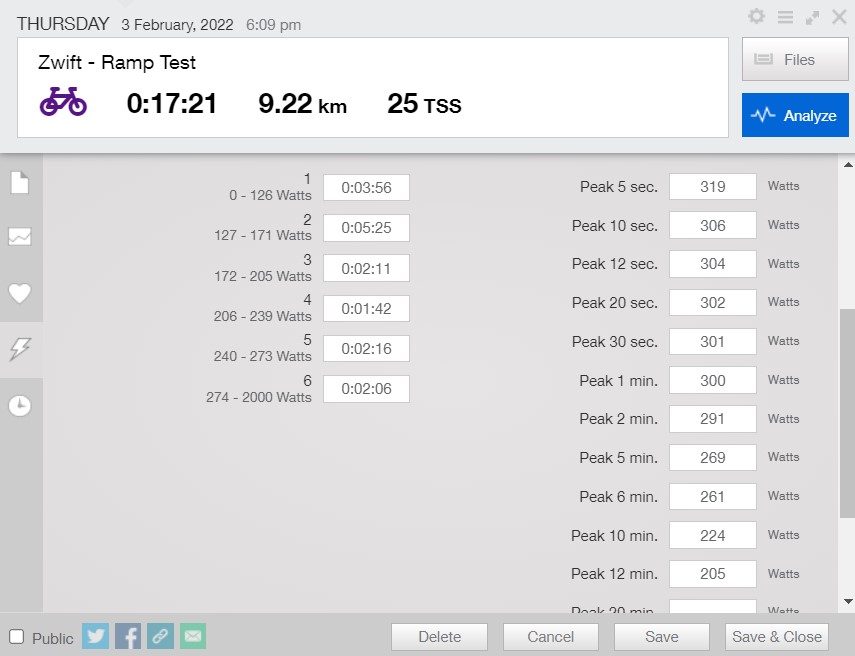 램프 테스트 결과 해석과 FTP 적용을 고민하는 상황 이미지