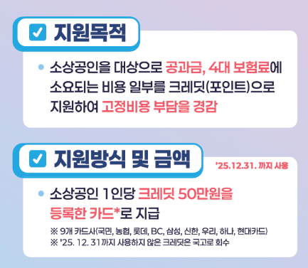 소상공인 부담경감 크레딧 신청방법 50만원 지원대상 지원방식 유의사항